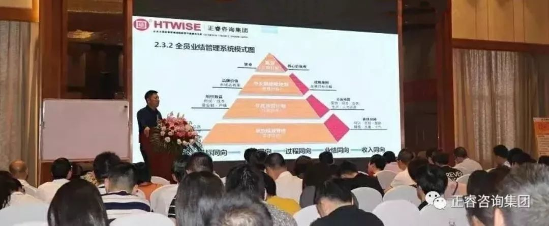 如何打造企業(yè)戰(zhàn)斗力？