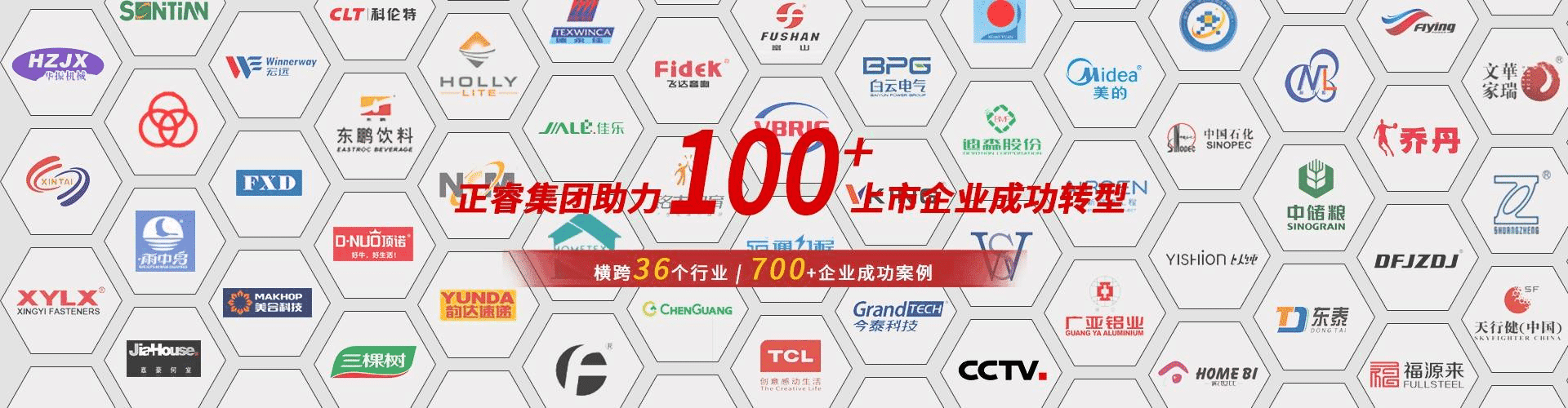 正睿觀點(diǎn):企業(yè)營銷管理【一】 正睿觀點(diǎn):企業(yè)營銷管理【一】