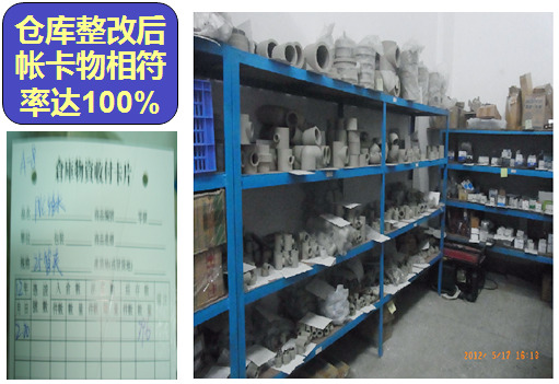 企業(yè)形象化，行為規(guī)范化
