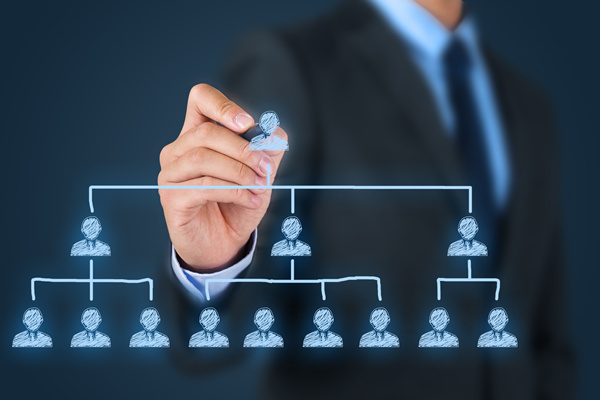 組織優(yōu)化該如何入手？