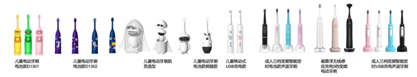 廣州市萬緣實(shí)業(yè)有限公司產(chǎn)的電動牙刷 廣州市萬緣實(shí)業(yè)有限公司產(chǎn)的電動牙刷