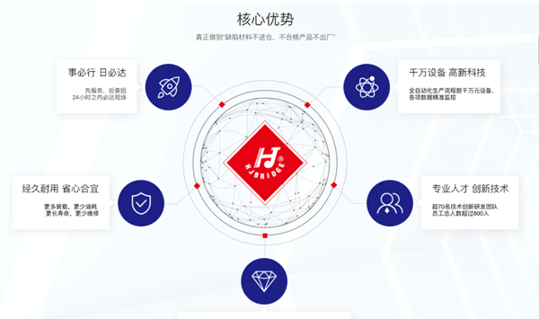 廣州華勁機(jī)械制造有限公司 廣州華勁機(jī)械制造有限公司