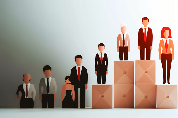 前期人力資源建設(shè)中的工作分析、崗位評(píng)估結(jié)果