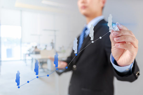 「企業(yè)管理咨詢」企業(yè)出現(xiàn)問題誰應該承擔責任？