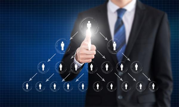 為什么企業(yè)要注意組織架構(gòu)的設(shè)置和職能職責(zé)的梳理？