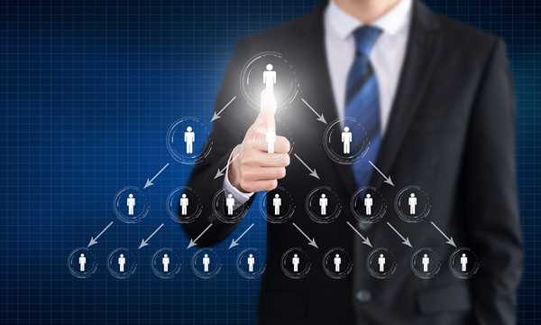 職能規(guī)劃咨詢：明確各部門職責(zé)，確保組織協(xié)同！