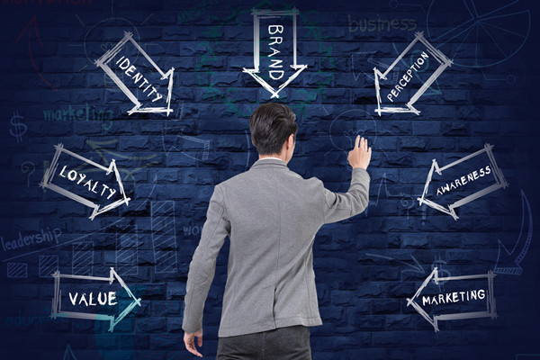 品牌重塑：實現(xiàn)從無到有，打造獨特形象！