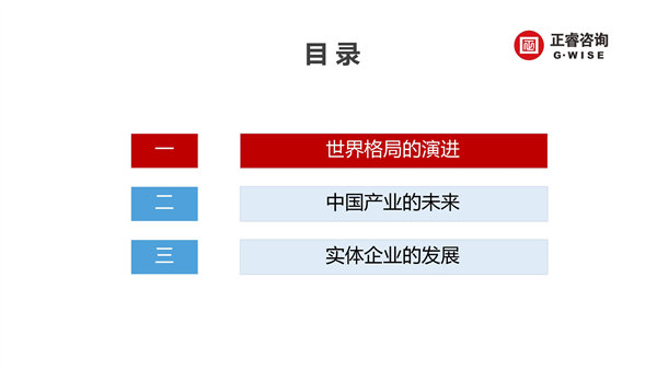 正睿咨詢集團新質(zhì)生產(chǎn)力系列課程之《新形勢、新規(guī)劃、新未來》
