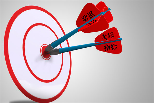 人力資源激勵與約束機制，促進員工成長與企業(yè)發(fā)展