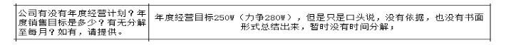 公司各部門沒(méi)有明確的管理指標(biāo)，如何設(shè)計(jì)解決思路？