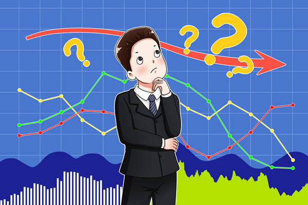 企業(yè)發(fā)展迷茫無方向？年度經(jīng)營計劃精準錨定前行航線！