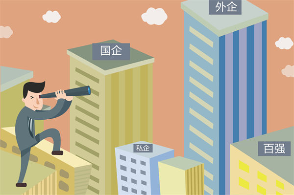 員工頻繁跳槽，問題出在哪？薪酬管理的深層剖析！