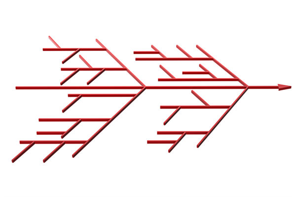 如何科學(xué)構(gòu)建精準(zhǔn)反映工作價(jià)值的績(jī)效指標(biāo)體系？