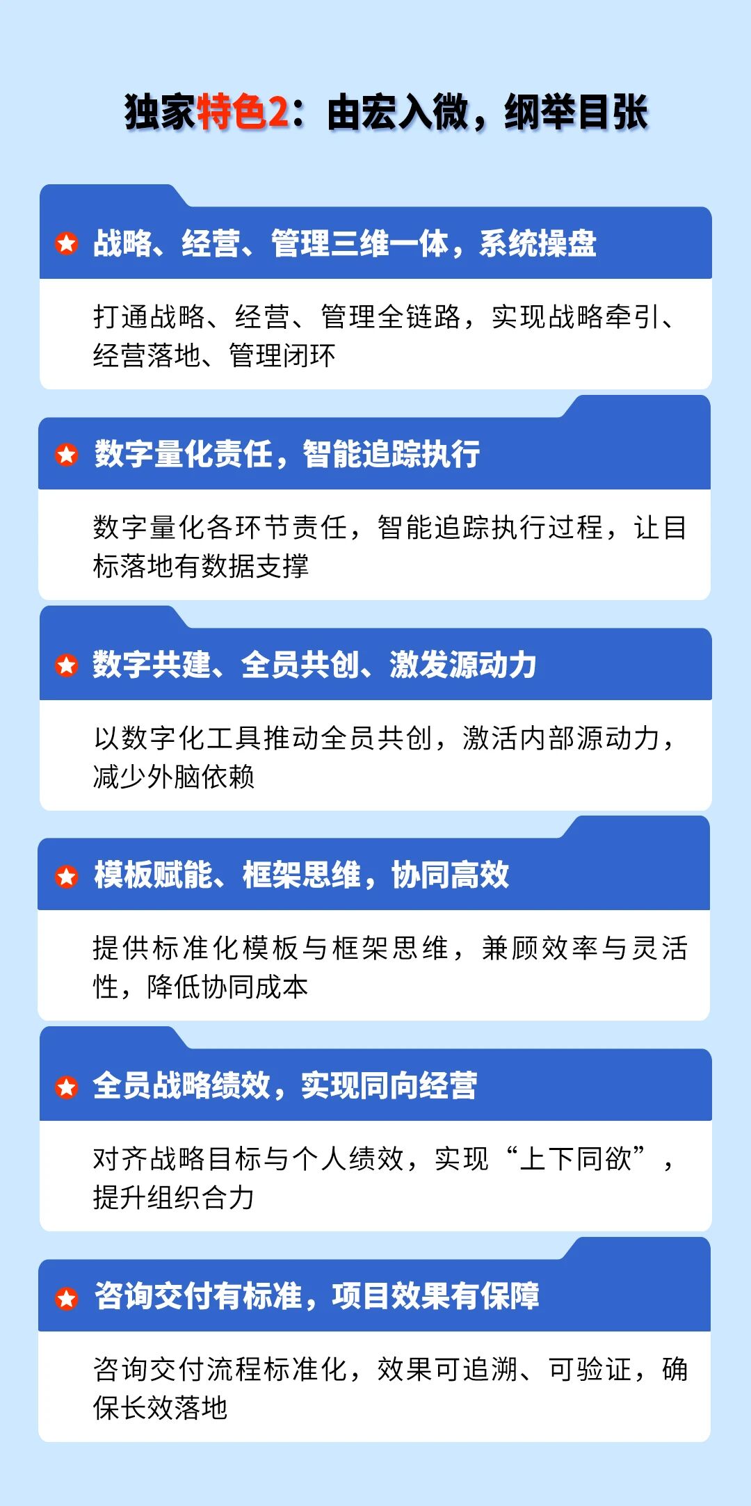 戰(zhàn)略突圍，數(shù)字賦能——從戰(zhàn)略到執(zhí)行SMS產(chǎn)品說明會