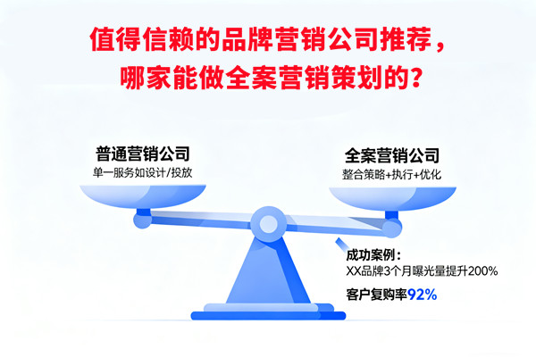 值得信賴的品牌營(yíng)銷公司推薦，哪家能做全案營(yíng)銷策劃的？