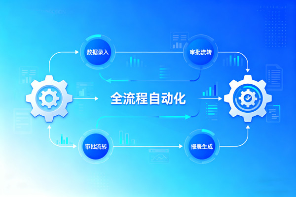 知名的降本增效咨詢公司推薦，哪家能落地流程自動化提效的？